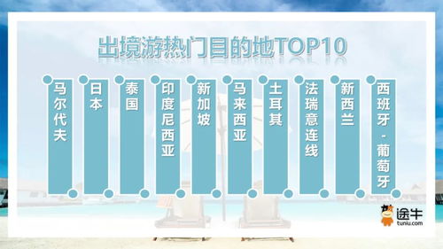 2024暑期旅游趨勢前瞻 長線游、出境游熱度空前，小團(tuán)化與深度體驗(yàn)成新寵
