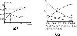煤化工 從古黑金到多元燃料及化工原料的產(chǎn)業(yè)之旅